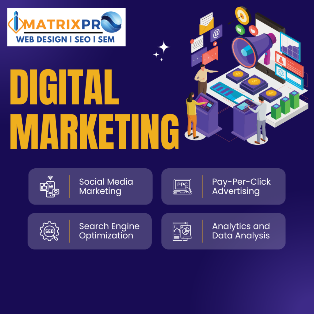 Digital Marketing Services